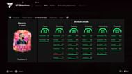 Stats of EA FC 25 David Hancko Futties (Image via EA Sports/SK Gaming)